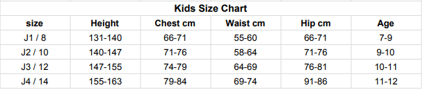 Reef wetsuits kids size chart