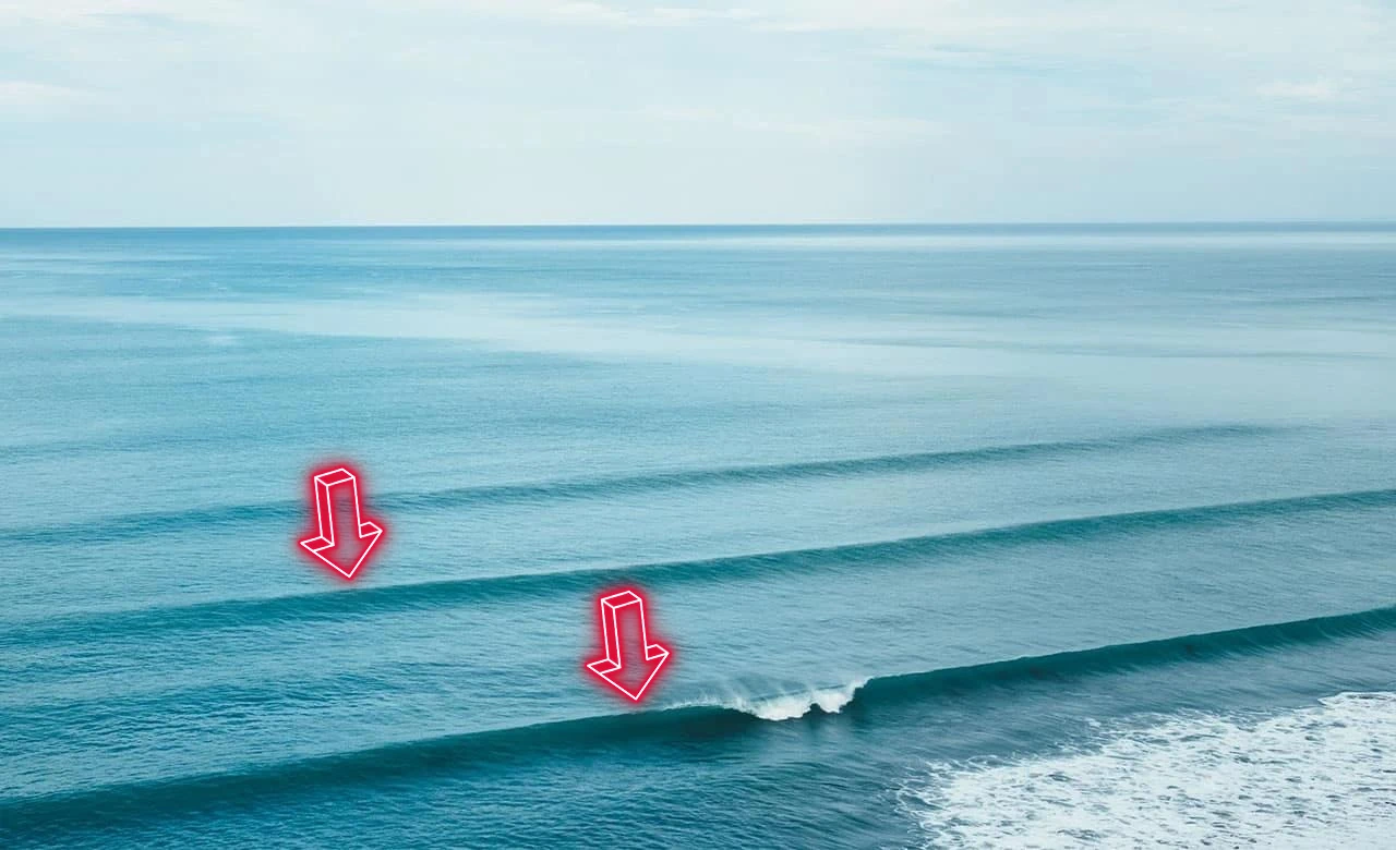 Wave period. Watersports Warehouse, Cape Town